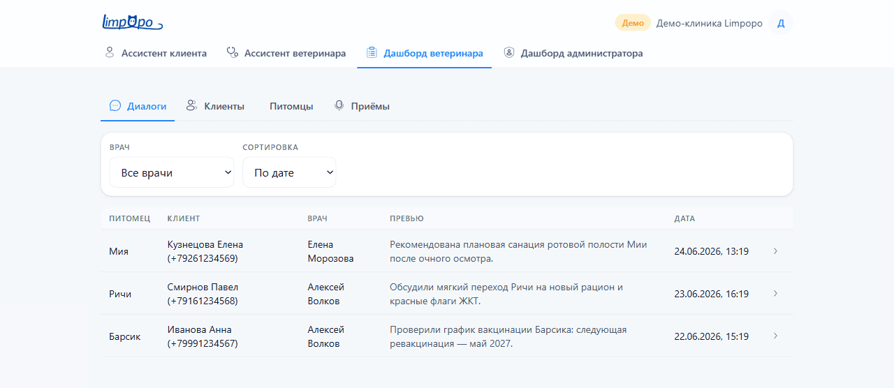 Кабинет: клиенты, питомцы, диалоги и приёмы